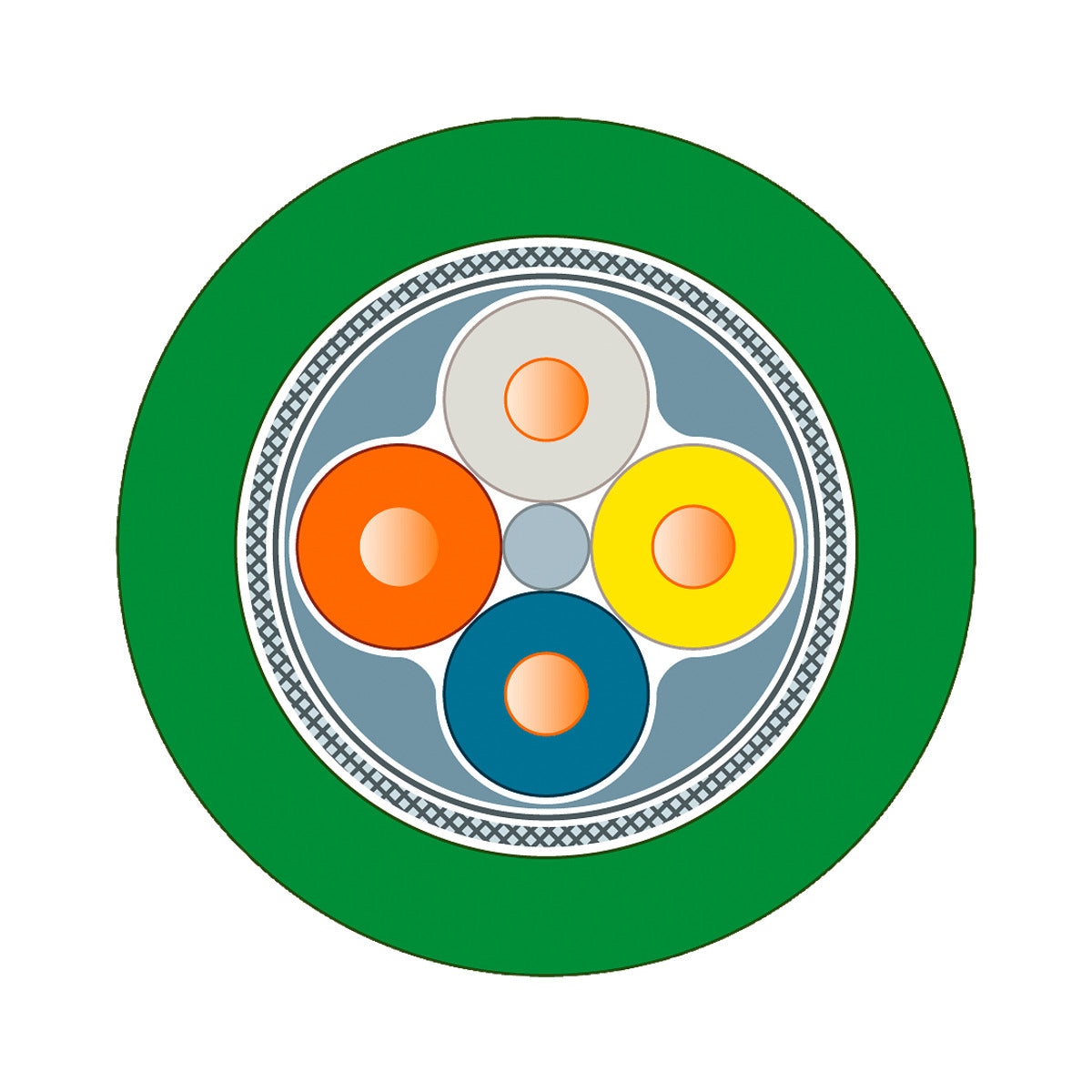 Cabo Profinet 2X2 6XV18402AU10 Siemens