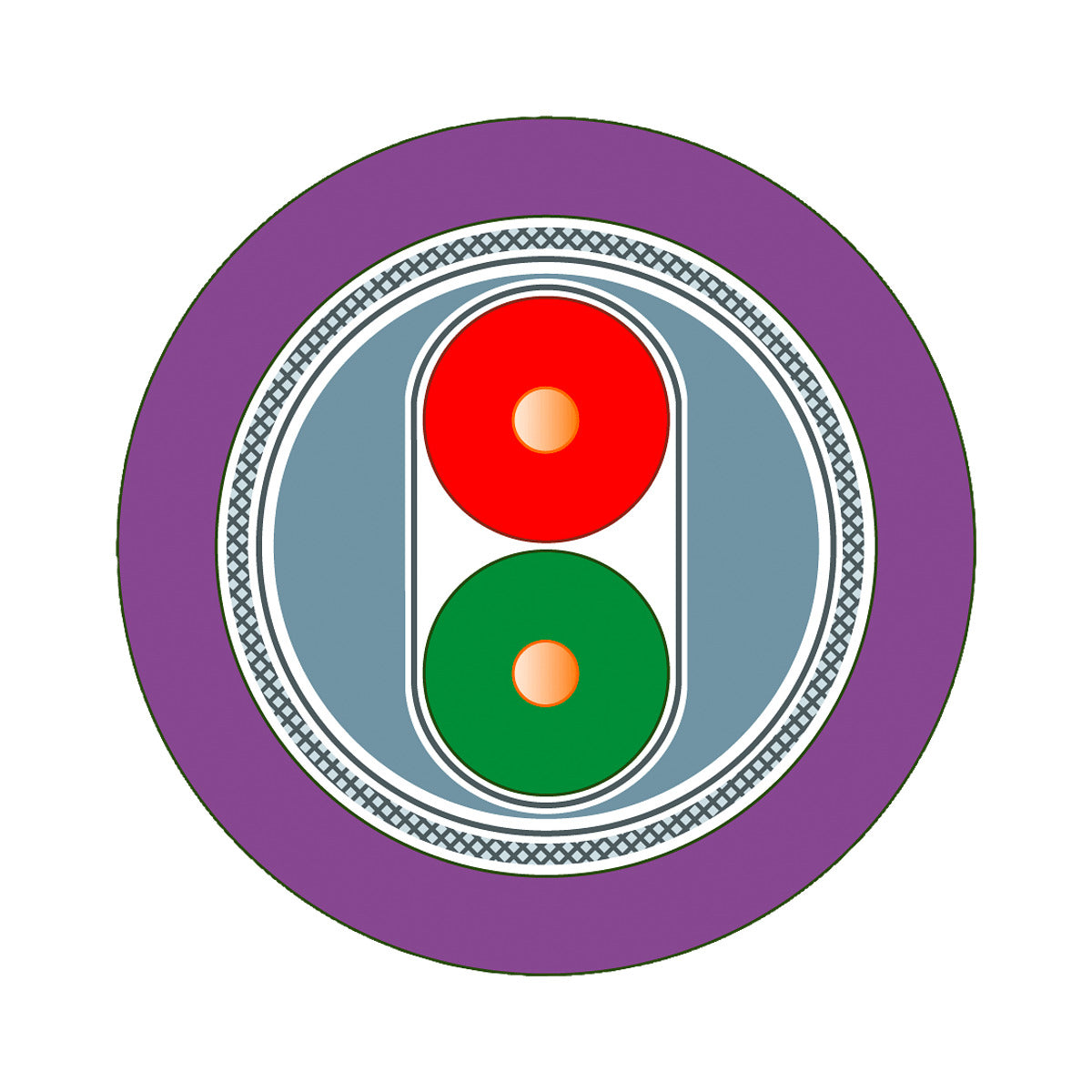 Cabo Conexão Profibus Viol Para Simatic Net 1X2X0,64mm 6XV18300EU10 Siemens